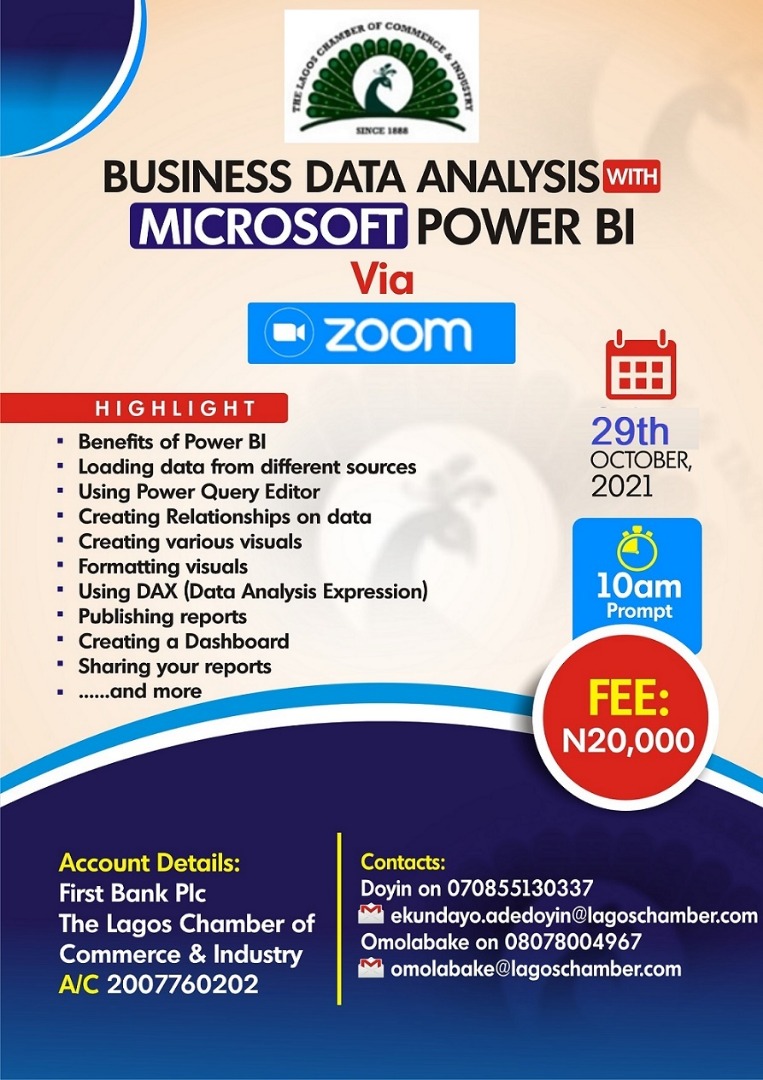 BUSINESS DATA ANALYSIS WITH MS POWER BI