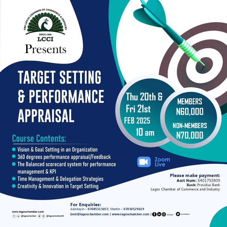 TARGET SETTING & PERFORMANCE APPRAISAL