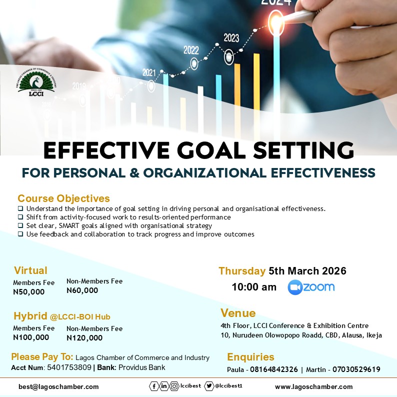 Effective Goal Setting for Personal & Organizational Effectiveness