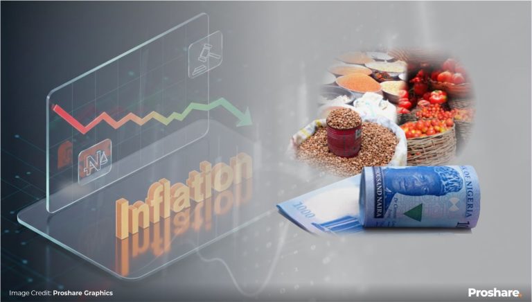 CONSOLIDATING ON INFLATION MODERATION IN THE FACE OF NEW THREATS